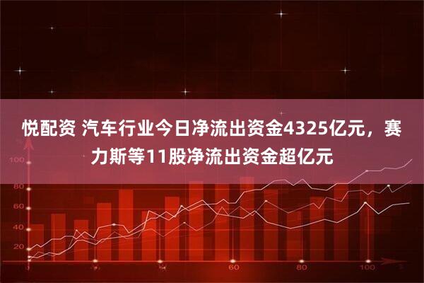 悦配资 汽车行业今日净流出资金4325亿元，赛力斯等11股净流出资金超亿元